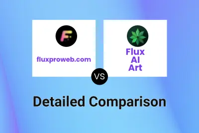 fluxproweb.com vs Flux AI Art