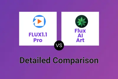FLUX1.1 Pro vs Flux AI Art