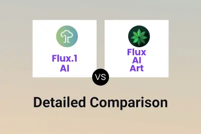 Flux.1 AI vs Flux AI Art