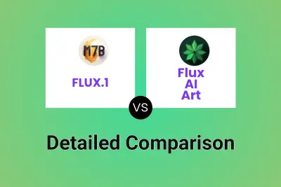 FLUX.1 vs Flux AI Art