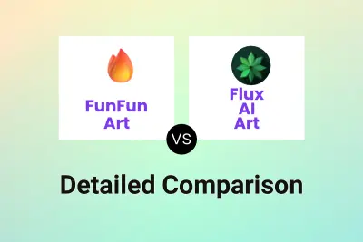FunFun Art vs Flux AI Art