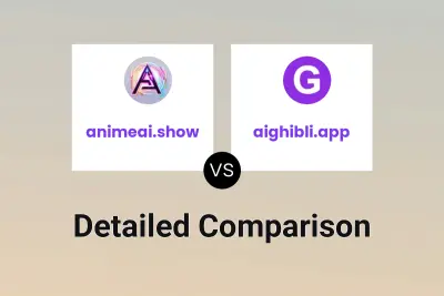 animeai.show vs aighibli.app