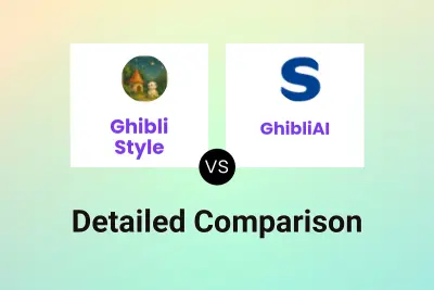 Ghibli Style vs GhibliAI