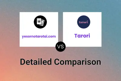 yesornotarotai.com vs Tarori