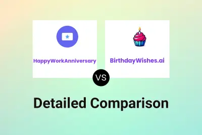 HappyWorkAnniversary vs BirthdayWishes.ai