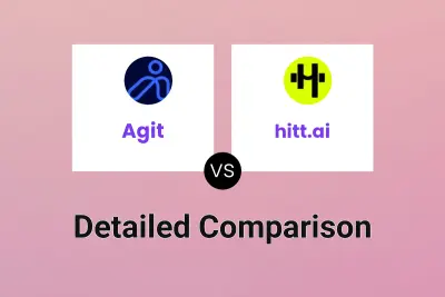 Agit vs hitt.ai
