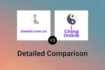ziweiai.com.cn vs I Ching Online