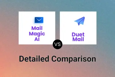 Mail Magic AI vs Duet Mail