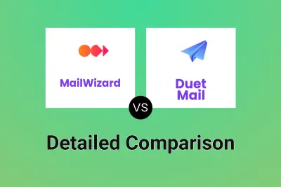 MailWizard vs Duet Mail