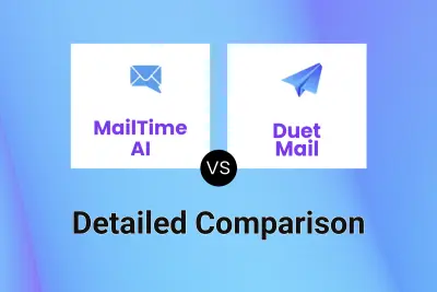 MailTime AI vs Duet Mail