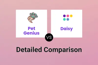 Pet Genius vs Daisy