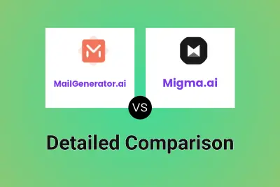 MailGenerator.ai vs Migma.ai
