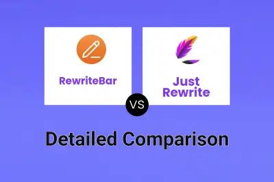 RewriteBar vs Just Rewrite