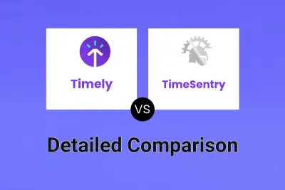 Timely vs TimeSentry