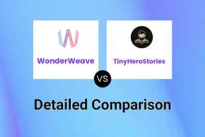 WonderWeave vs TinyHeroStories