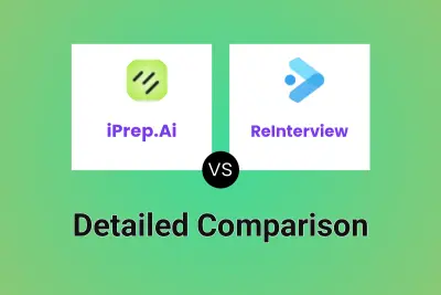 iPrep.Ai vs ReInterview