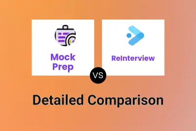 Mock Prep vs ReInterview