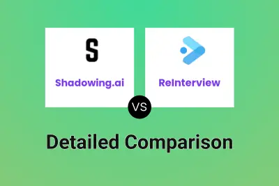 Shadowing.ai vs ReInterview