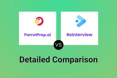 ParrotPrep.ai vs ReInterview