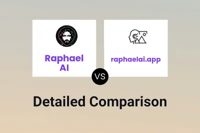 Raphael AI vs raphaelai.app