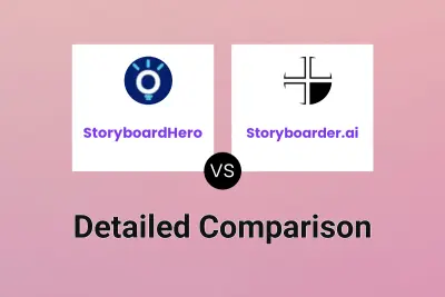StoryboardHero vs Storyboarder.ai