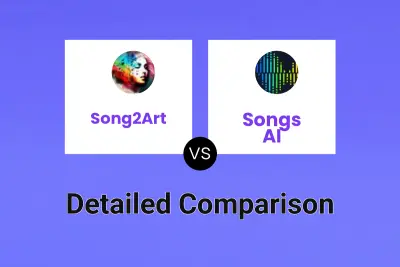Song2Art vs Songs AI