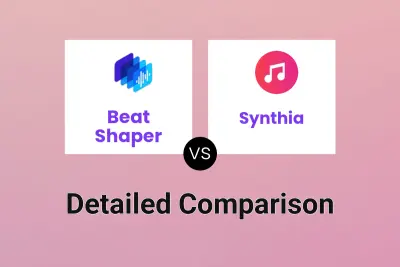 Beat Shaper vs Synthia