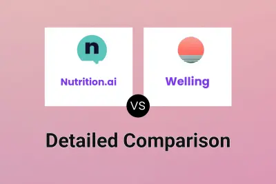 Nutrition.ai vs Welling