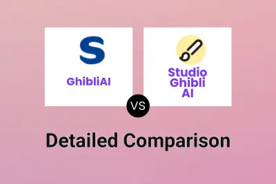 GhibliAI vs Studio Ghibli AI