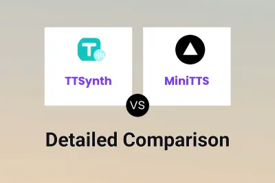 TTSynth vs MiniTTS