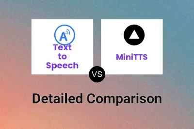 Text to Speech vs MiniTTS