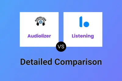 Audiolizer vs Listening