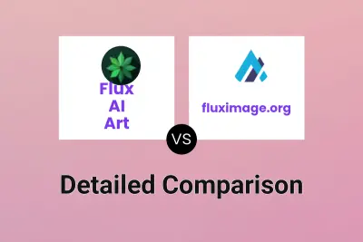 Flux AI Art vs fluximage.org