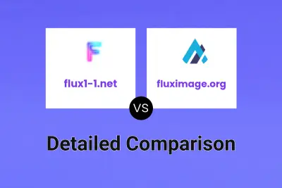 flux1-1.net vs fluximage.org