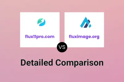 flux11pro.com vs fluximage.org