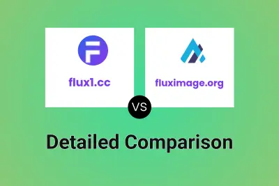 flux1.cc vs fluximage.org