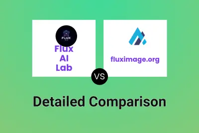 Flux AI Lab vs fluximage.org