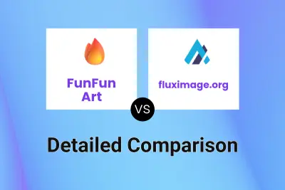 FunFun Art vs fluximage.org