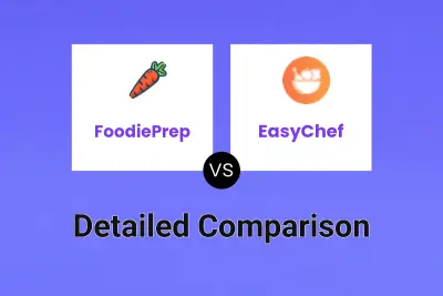FoodiePrep vs EasyChef