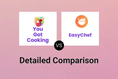 You Got Cooking vs EasyChef