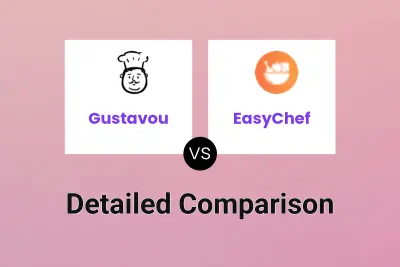 Gustavou vs EasyChef