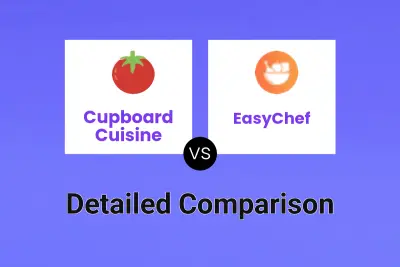 Cupboard Cuisine vs EasyChef