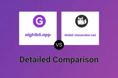 aighibli.app vs Ghibli-Generator.net