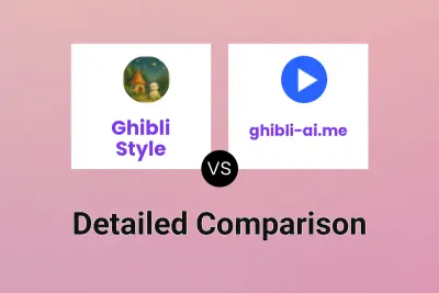 Ghibli Style vs ghibli-ai.me