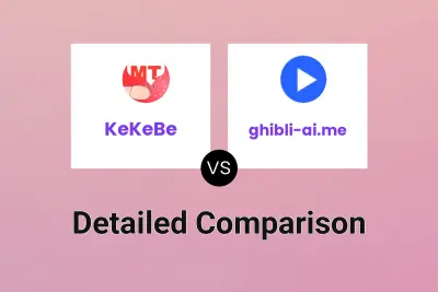 KeKeBe vs ghibli-ai.me