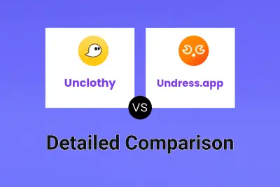 Unclothy vs Undress.app