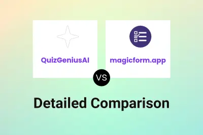 QuizGeniusAI vs magicform.app