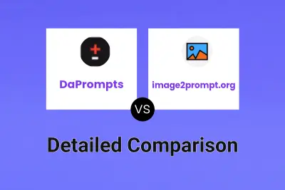 DaPrompts vs image2prompt.org