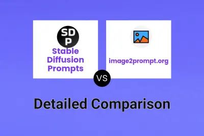 Stable Diffusion Prompts vs image2prompt.org