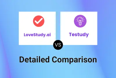 LoveStudy.ai vs Testudy